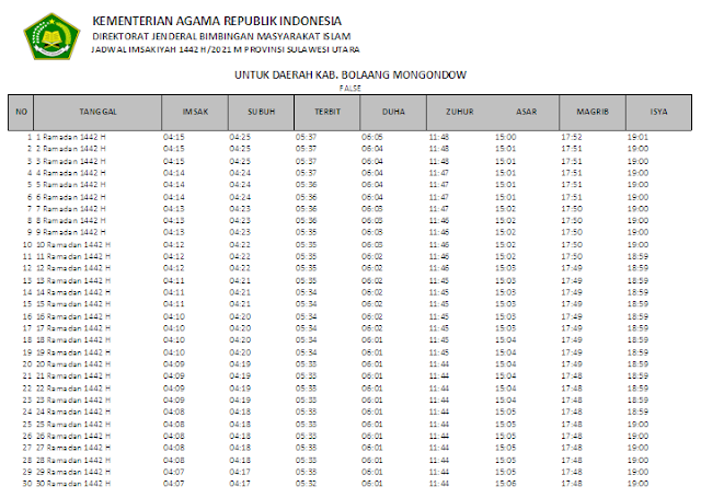 Jadwal Imsakiyah Ramadhan 1442 H Kabupaten Bolaang Mongondow, Provinsi Sulawesi Utara