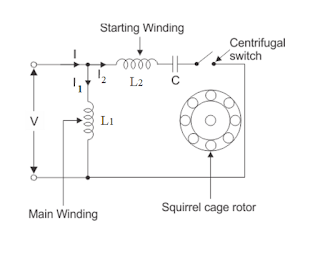 what is the use of centrifugal switch in single phase motor?