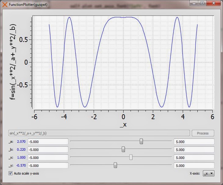 Programming log: guiqwt string based function plotter