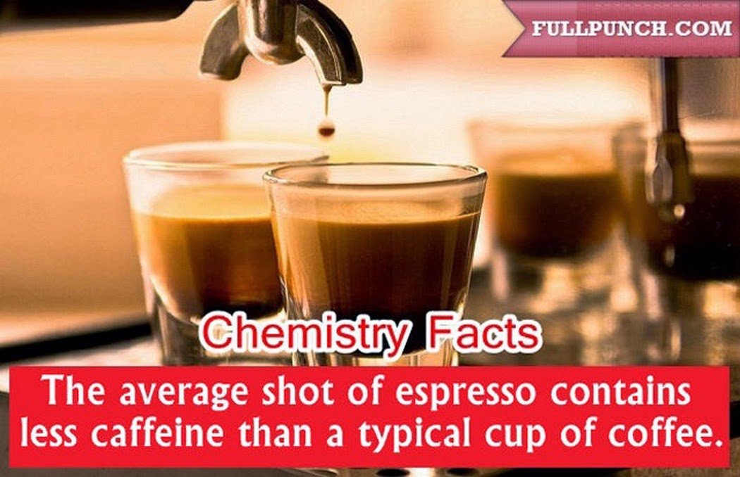 Chemistry interesting facts. Interested facts chemistry. Interesting chemistry. Chemistry interesting facts. Chemistry interesting facts.