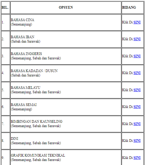 Pengambilan khas guru secara one off