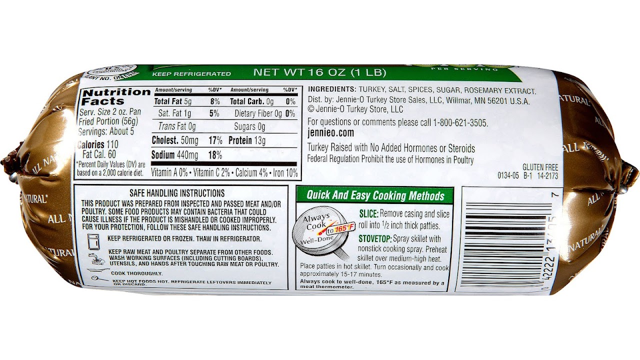 Protein In Turkey Sausage Protein Choices