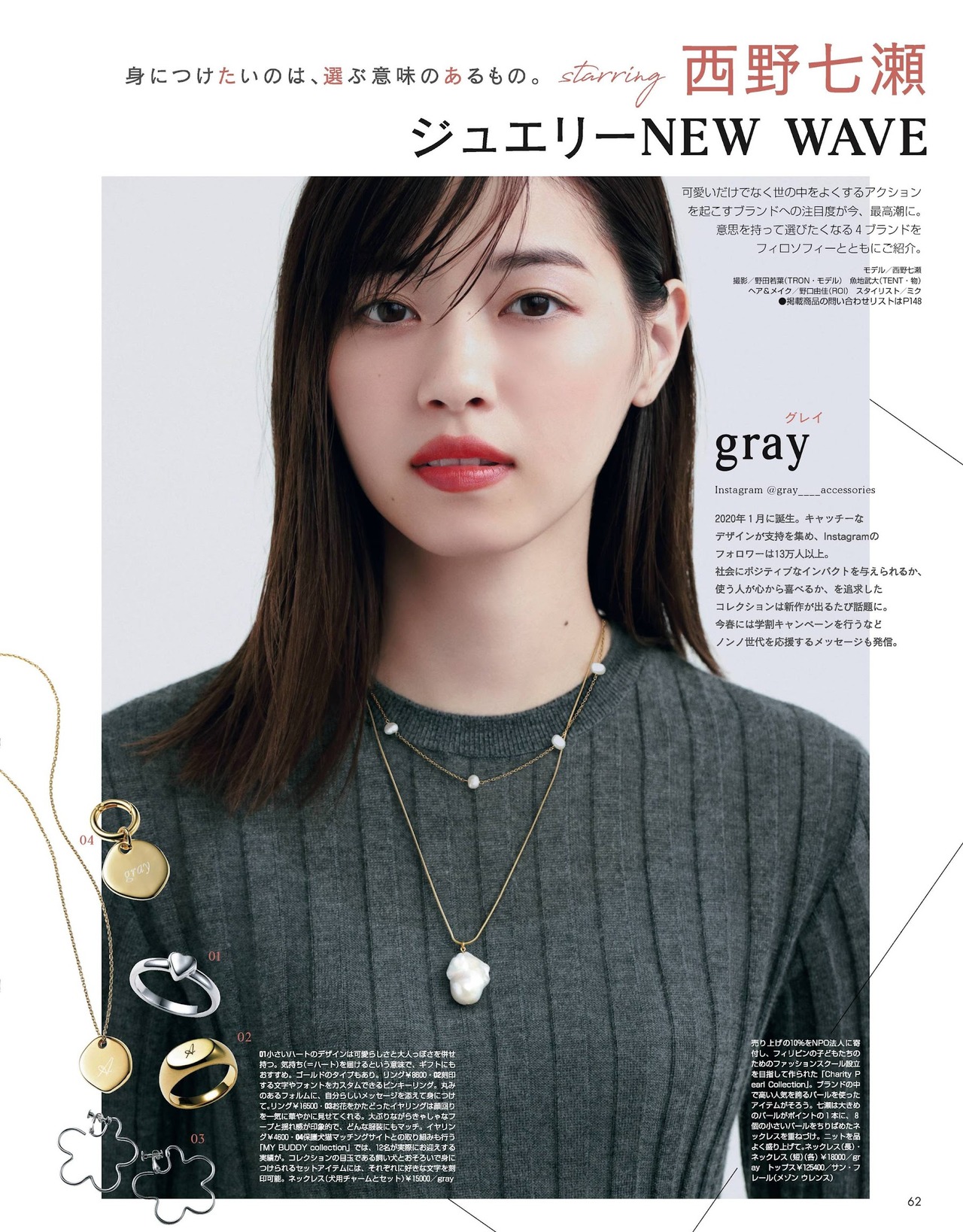 Nanase Nishino 西野七瀬, Non-no Magazine 2021.11