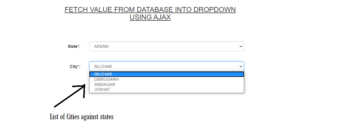 How to Append Data to Dropdownlist Using Jquery Ajax PHP