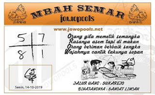 Syair Hk 14 Oktober 2019 Prediksi Hk 14 Oktober 2019