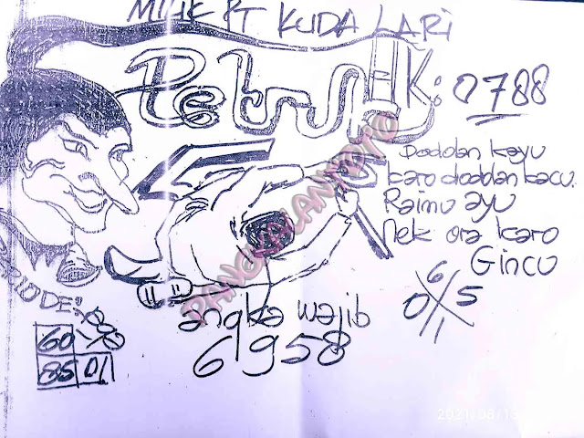 Kode Syair Hk Hari Ini 13 Agustus 2021 - Prediksi Hk Keraton4D