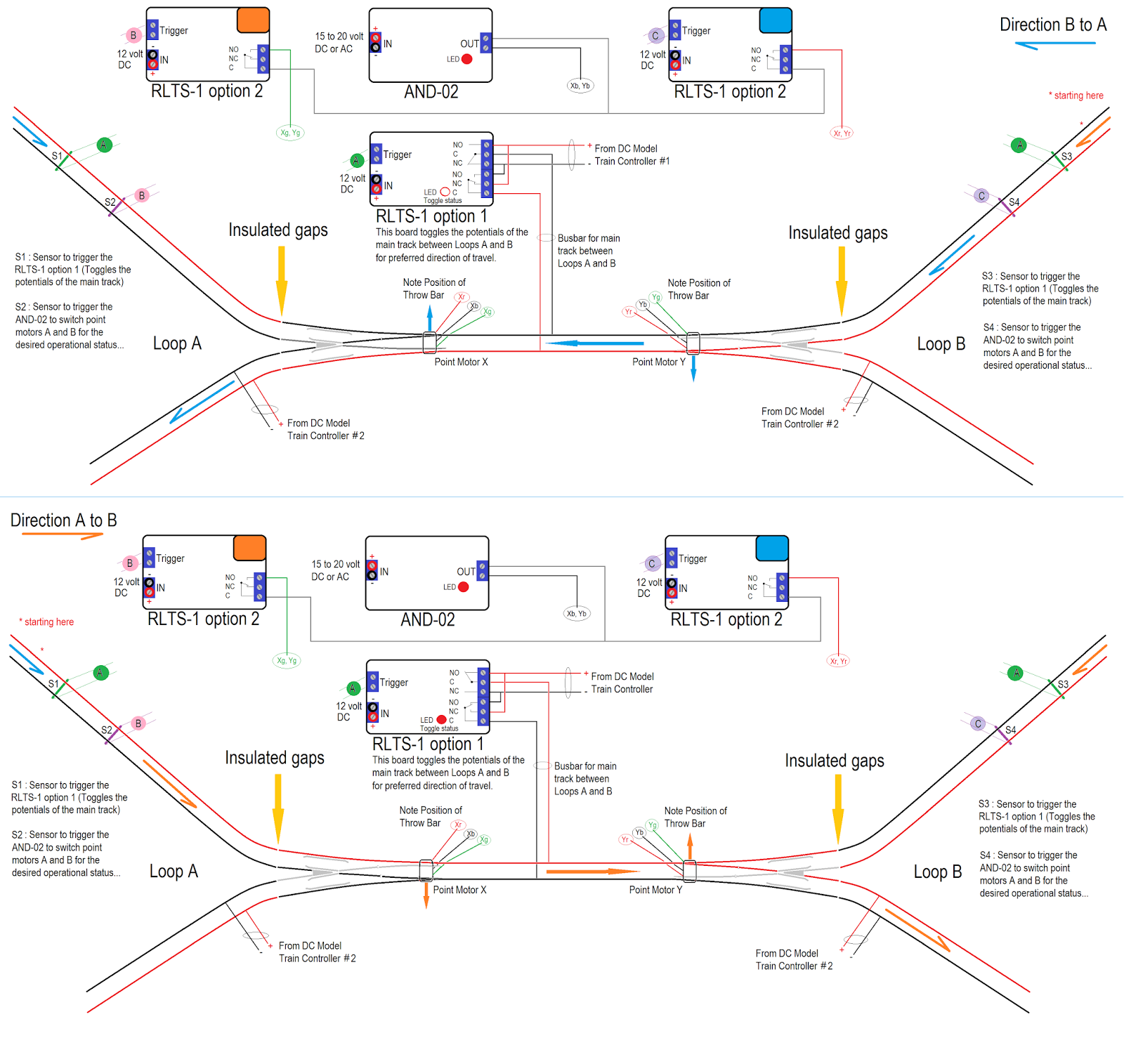 [DIAGRAM] Dcc Reverse Loop Wiring Diagrams - MYDIAGRAM.ONLINE