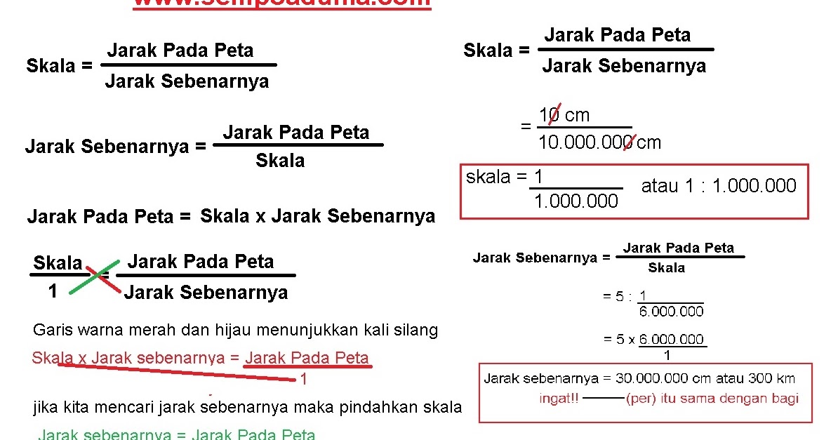 Cara Menghitung Jarak Sebenarnya Skala Peta Rumus Skala Beserta Porn