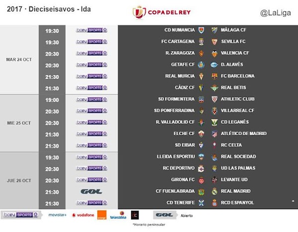 Copa del Rey 2017/2018, horarios de la ida de dieciseisavos de final