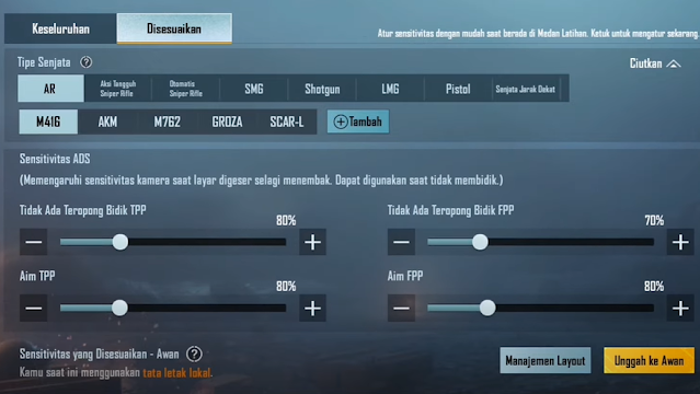 Sensitivitas ADS M416 Sensitivitas ADS M416