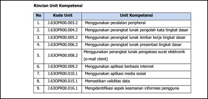 Pengalaman Pelatihan Dan Sertifikasi Di Bpptik Kemkominfo Cikarang 2019