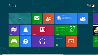 Windows 8 Display