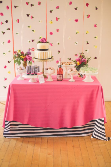 Birthday Decoration Ideas for Girl
