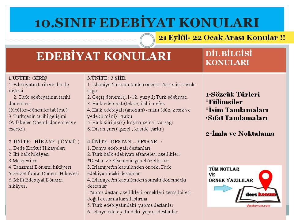 10 Sinif Edebiyat 1 Donem Yaziliya Hazirlik Calisma Kagidi Pdf Indir Derskonum Com
