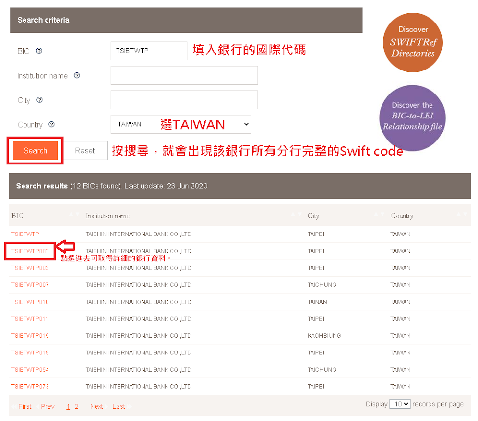 Dynamic Nab Swift Code Nataau3302s Picture for Desktop