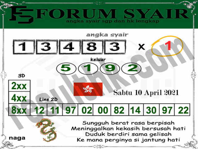gambar togel hongkong