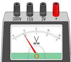 Cara Menghitung Satuan Volt Ampere Dan Watt Ruang Server Anda