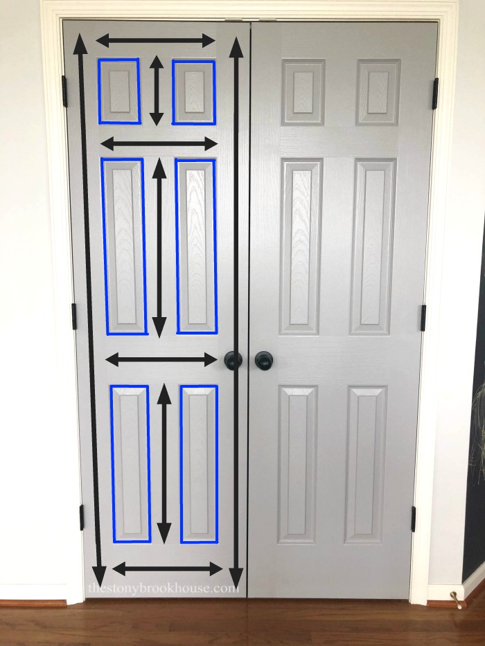 Painting directions on door
