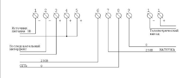 Схема подключения меркурий 201 однофазный. Схема подключения счётчика Меркурий 201. Схема подключения счетчика Меркурий 234. Схема подключения электросчетчика Меркурий 201.7. Схема электросчетчика Меркурий 230.