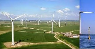 Offshore wind energy contract for difference
