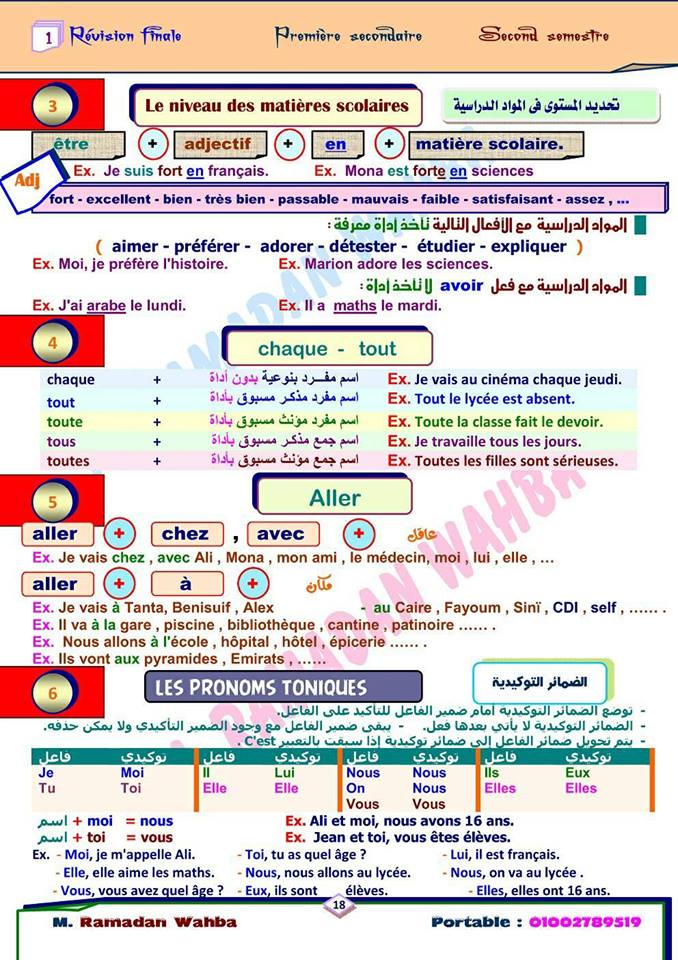  مراجعة قواعد اللغة الفرنسية للصف الأول الثانوي ترم ثاني.. مسيو رمضان وهبة 18