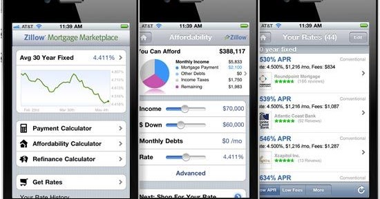 commercial mortgage calculator zillow