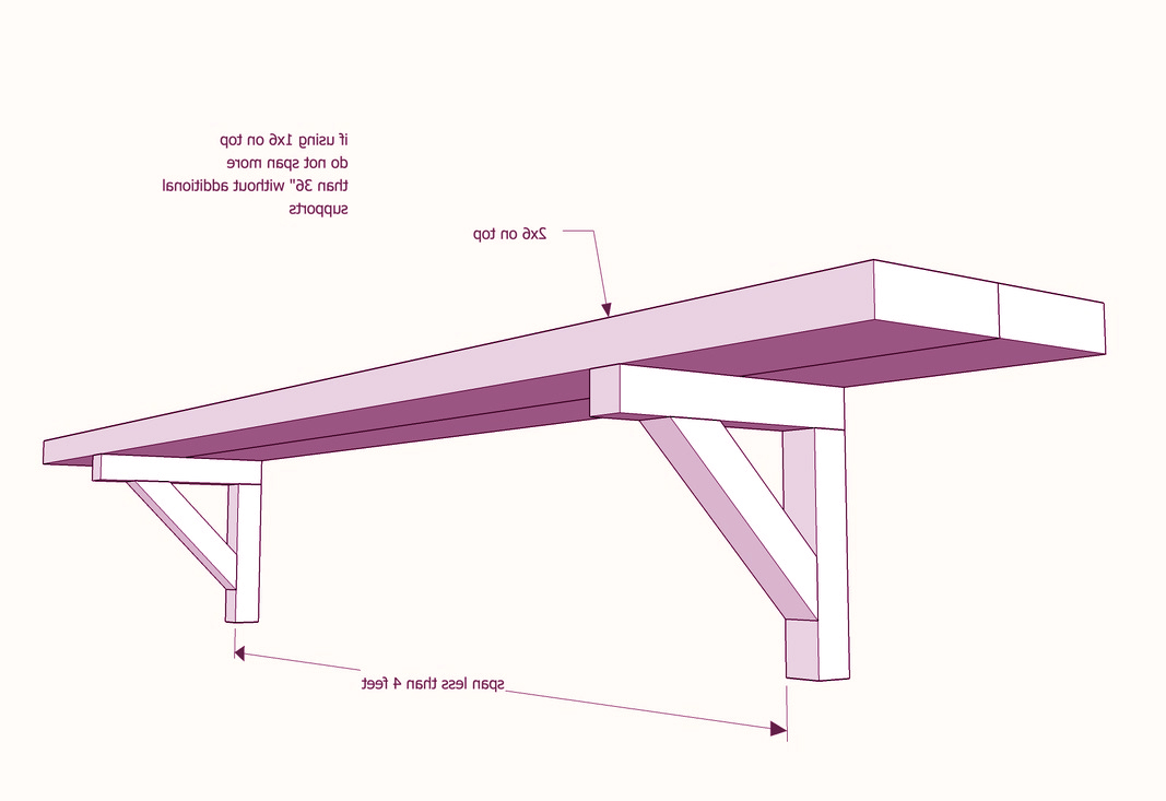Regal In Wand Einbauen Dr Jatinder