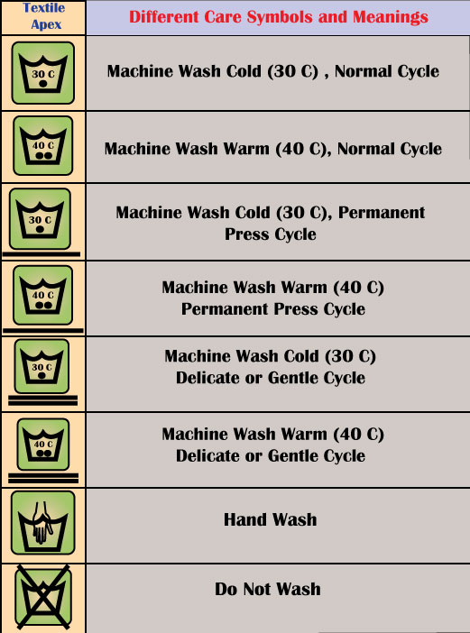 Garment Washing Symbols and Meanings Textile Apex