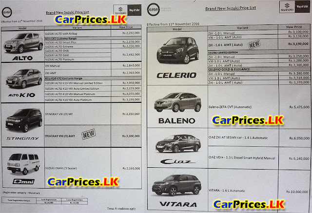 Brand New Car Prices In Sri Lanka Updated 1 May 2022 Updated AMW Car brand-new-car-prices-in-sri-lanka-updated-1-may-2022-updated-amw-car