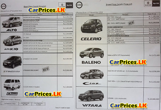 Brand New Car Prices