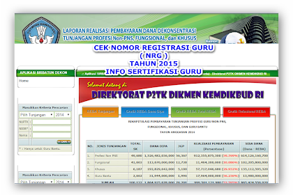 Cek Kartu Nrg Secara Online Tahun 2015