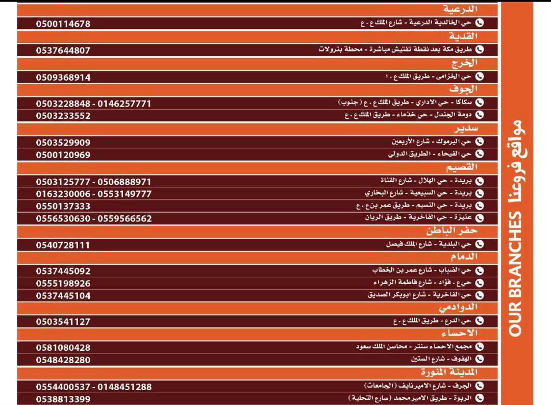 فطيرة الفلافل العوالي