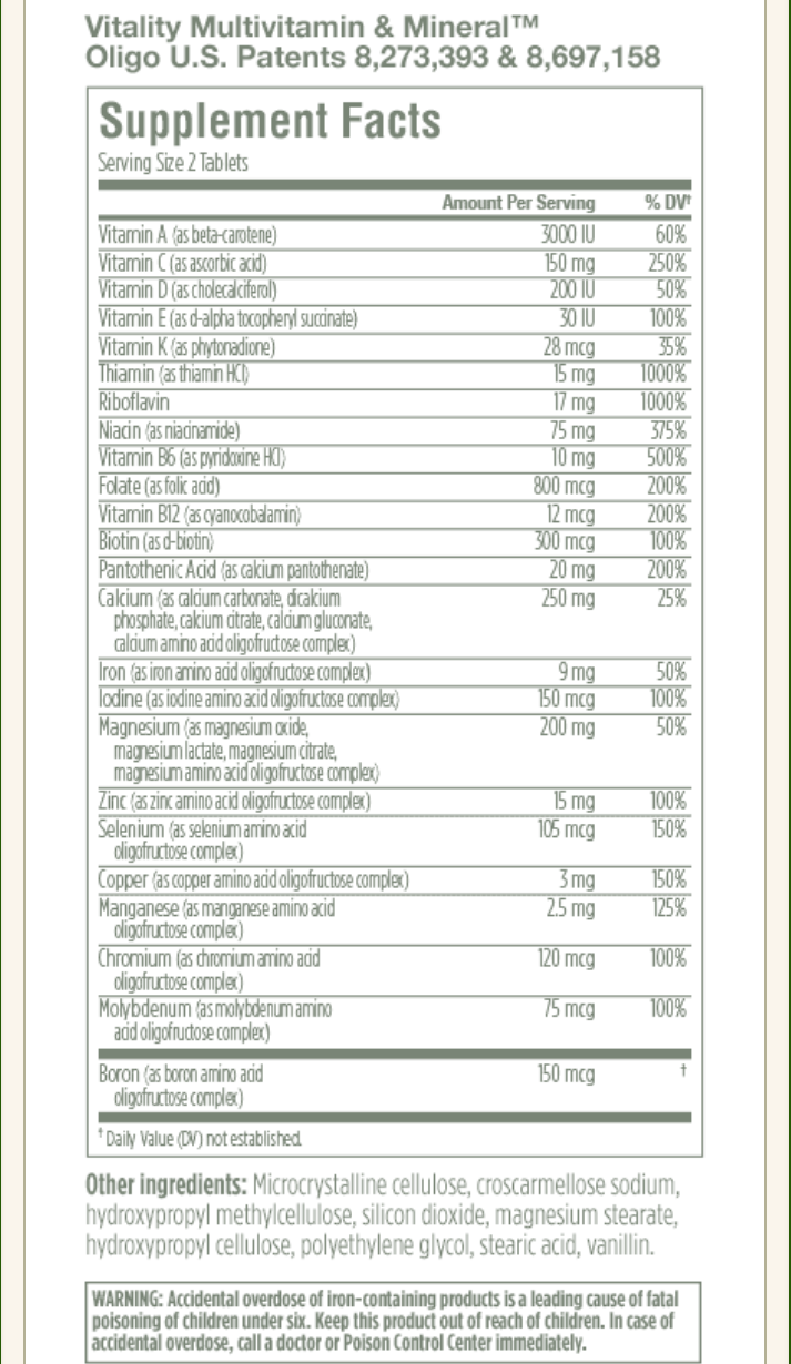 Lemons to Lovelys Melaleuca MondayPeak Performance MultiVitamin