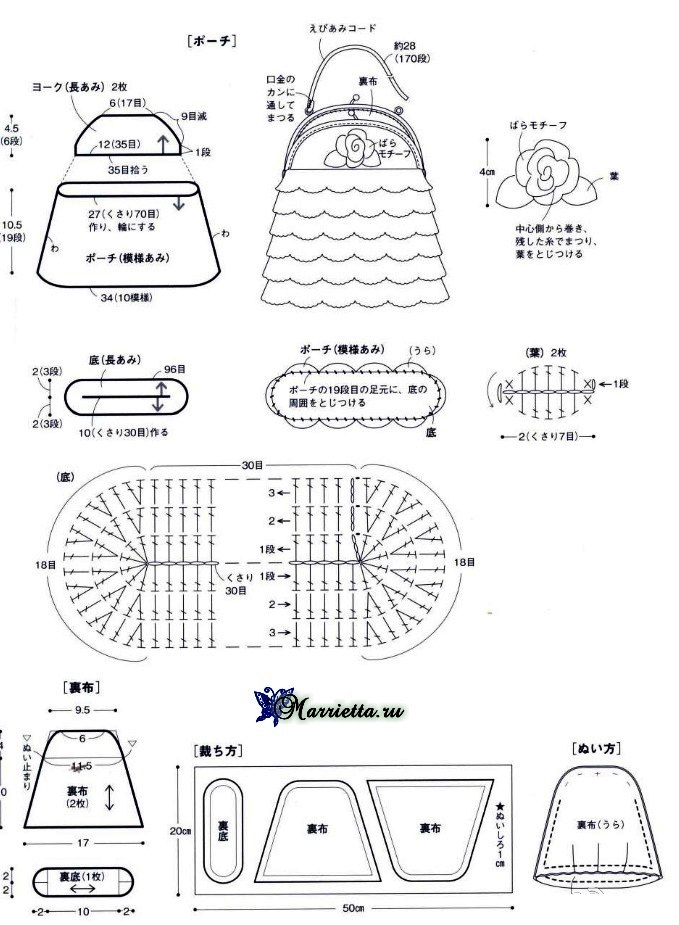 Ergahandmade Crochet Bag + Diagrams
