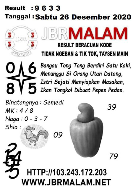 Prediksi Togel Hongkong Sabtu Jitu Master Togel Hk Prediksitogel Jp