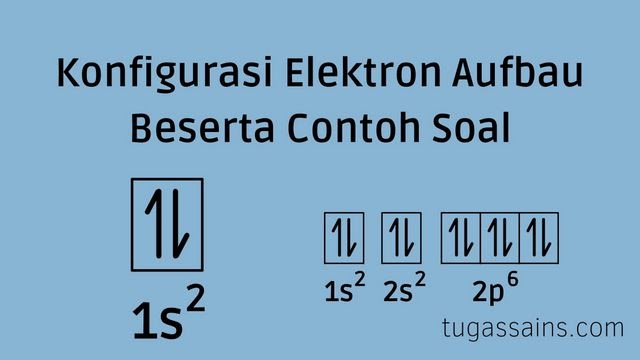 Konfigurasi Elektron Aufbau Beserta Contoh Soal - tugassains.com