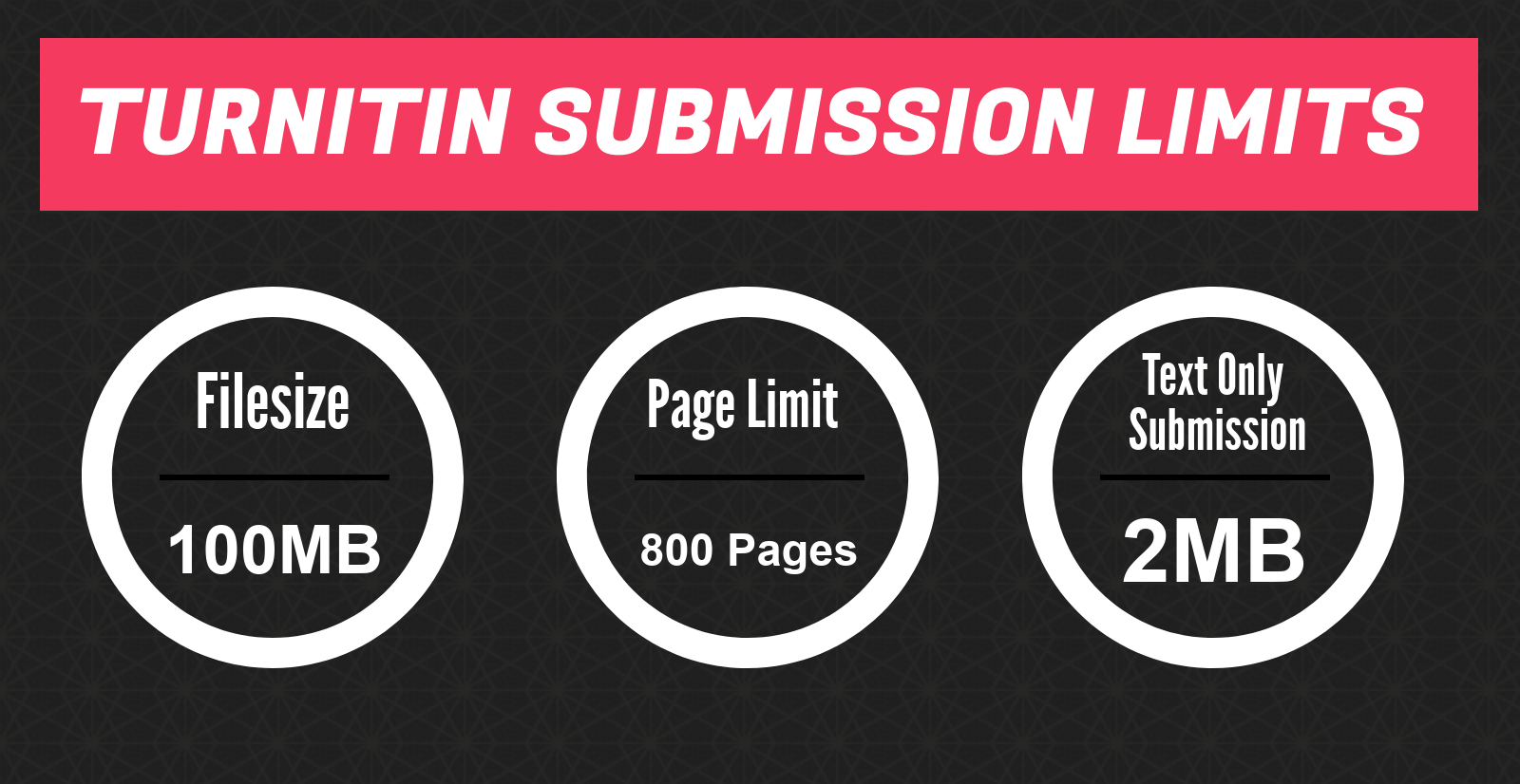 turnitin submission limit