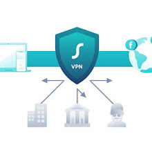 Cara Mengatur VPN di Router