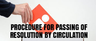Passing-Resolution-Circulation-Companies-Act-2013