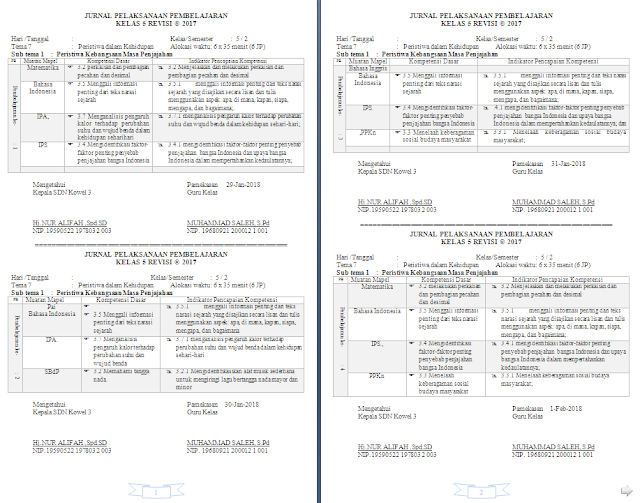 Jurnal Harian Kelas 5 Tema 7