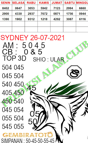 Syair Kampleng Sydney Senin 26 Juli 2021 Kampleng Hk