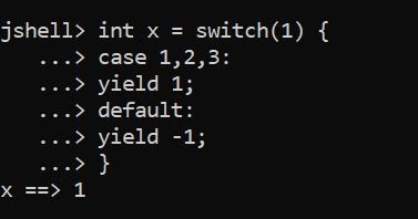 MK Study Journal: Java 12 & 13 Features