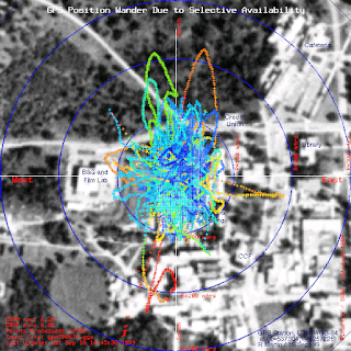 Value Digs: GPS Accuracy from SmartPhones with SBAS