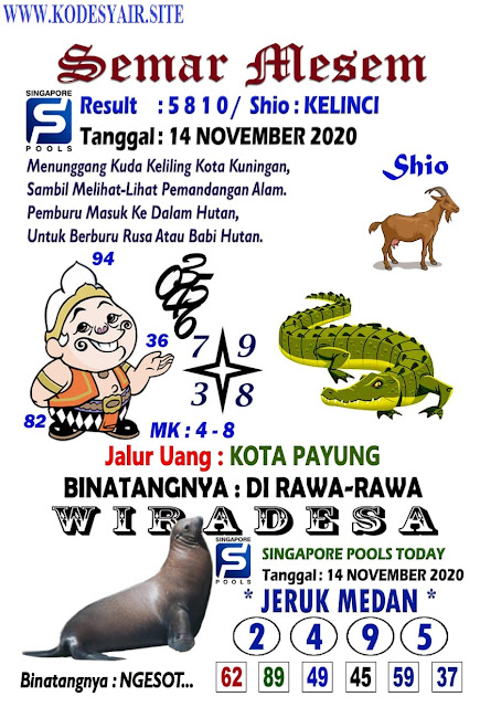 Angka Jitu Sgp Sabtu 14 November 2020