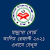 Alim Result 2021 Madrasha Board BD