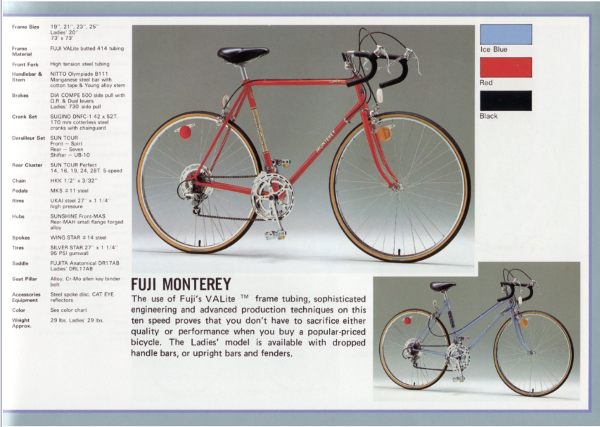 CATALOGUES FUJI FUJI 1982