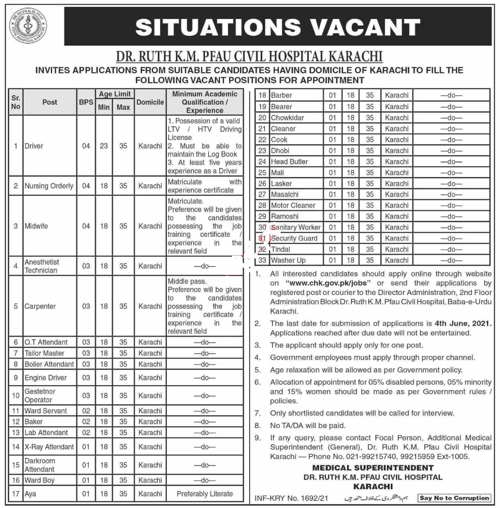 Dr Ruth K M Pfau Civil Hospital Karachi Jobs 2021 for Driver, Nursing