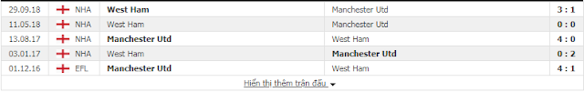 Topics tagged under 1 on Learn - Page 2 West%2BHam2