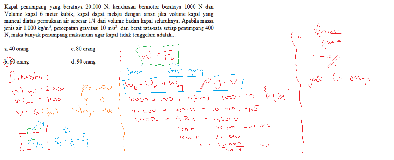 PEMBAHASAN SOAL GAYA APUNG (HUKUM ARCHIMEDES) - IPA SMP - IPA Asik