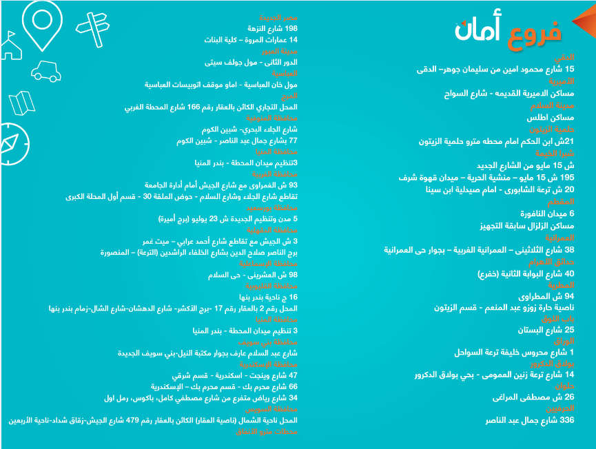 عناوين شركه امان للتقسيط عناوين شركه امان للتقسيط